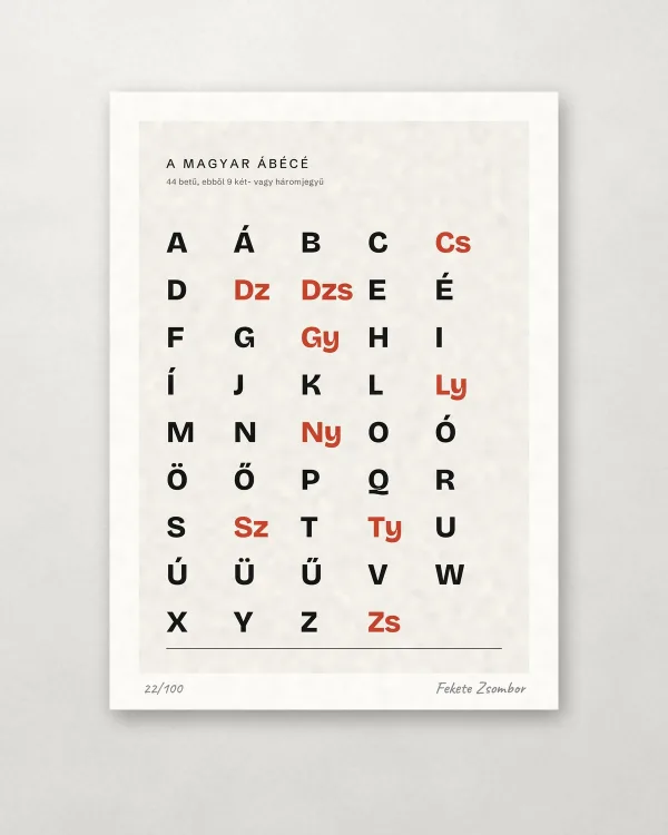 A magyar ábécé — 44 betű