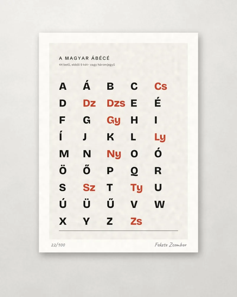 A magyar ábécé — 44 betű