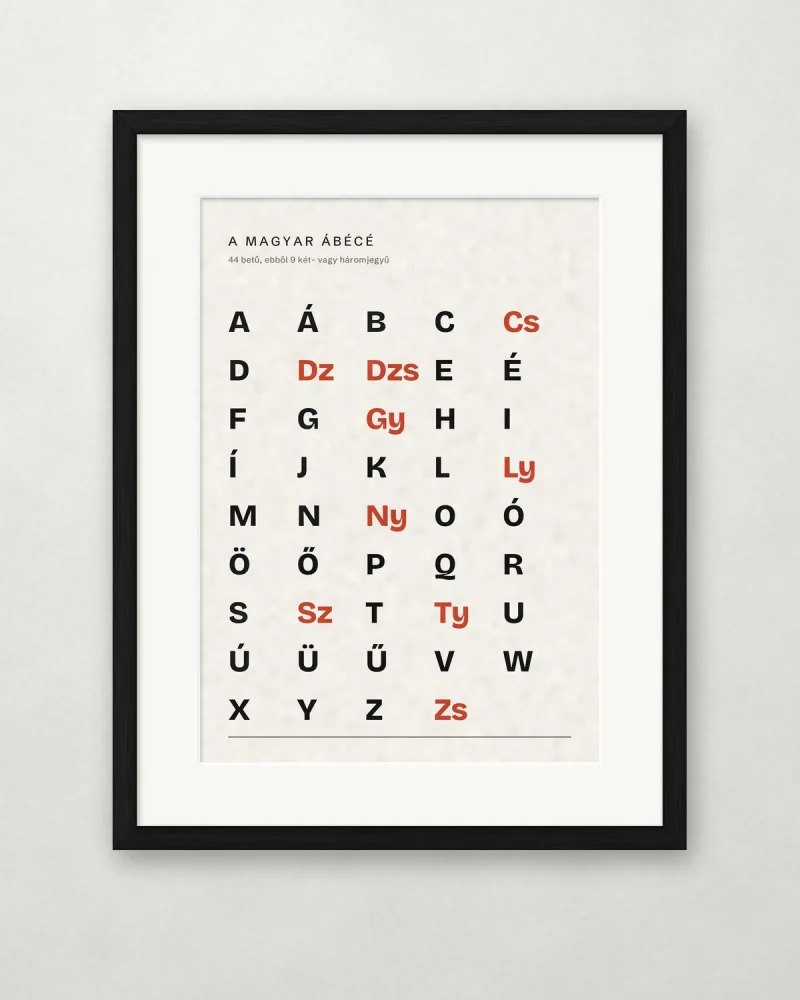 The Hungarian alphabet — 44 letters – A4 / Fekete fa